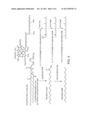 METHODS FOR PRODUCING HYDROCARBON PRODUCTS FROM ALGAL BIOMASS diagram and image