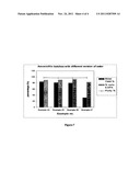 STABLE BIOCATALYSTS OF PENICILLIN ACYLASE AS GEL AGGREGATES AND THE     PROCESS OF MANUFACTURE THEREOF diagram and image