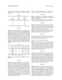 STABLE BIOCATALYSTS OF PENICILLIN ACYLASE AS GEL AGGREGATES AND THE     PROCESS OF MANUFACTURE THEREOF diagram and image