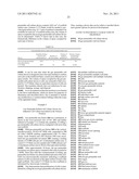 CELL CULTURE METHODS AND DEVICES UTILIZING GAS PERMEABLE MATERIALS diagram and image