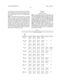 Targeted genomic modification with partially single-stranded donor     molecules diagram and image