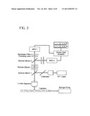 SINGLE QUANTUM-DOT BASED APTAMERIC NANOSENSORS diagram and image