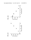 SINGLE QUANTUM-DOT BASED APTAMERIC NANOSENSORS diagram and image