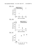 SINGLE QUANTUM-DOT BASED APTAMERIC NANOSENSORS diagram and image