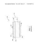 METHOD OF CLEANING AND FORMING A NEGATIVELY CHARGED PASSIVATION LAYER OVER     A DOPED REGION diagram and image