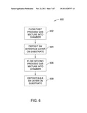 METHOD OF CLEANING AND FORMING A NEGATIVELY CHARGED PASSIVATION LAYER OVER     A DOPED REGION diagram and image