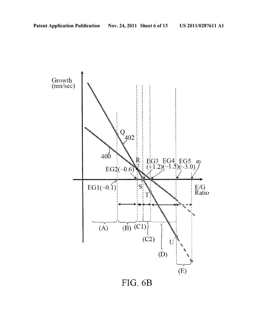 Reducing Variation by Using Combination Epitaxy Growth - diagram, schematic, and image 07