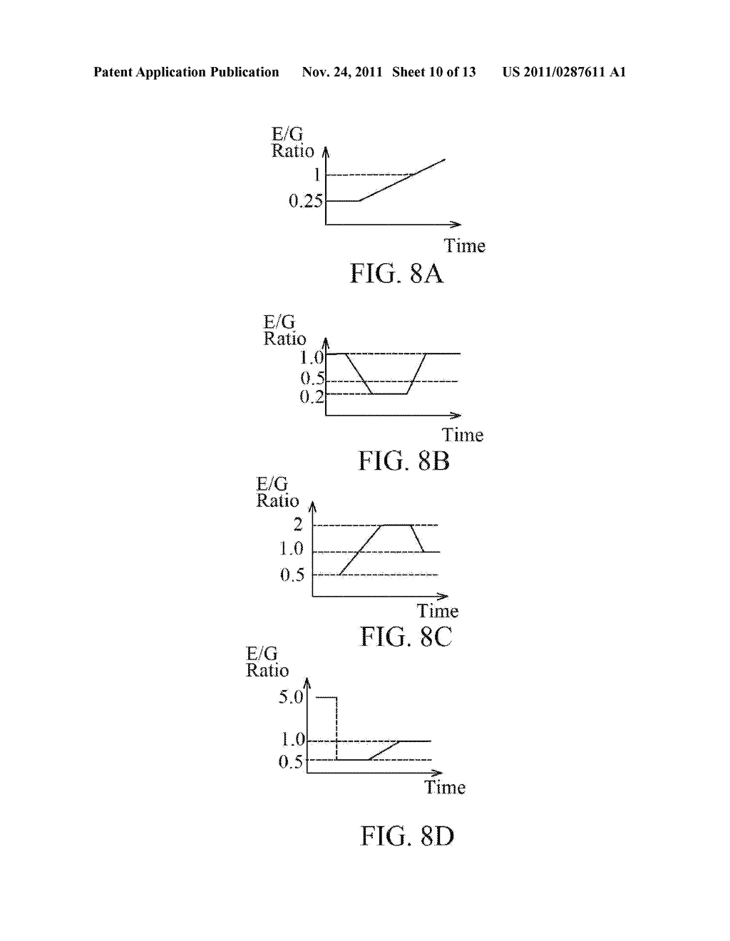 Reducing Variation by Using Combination Epitaxy Growth - diagram, schematic, and image 11