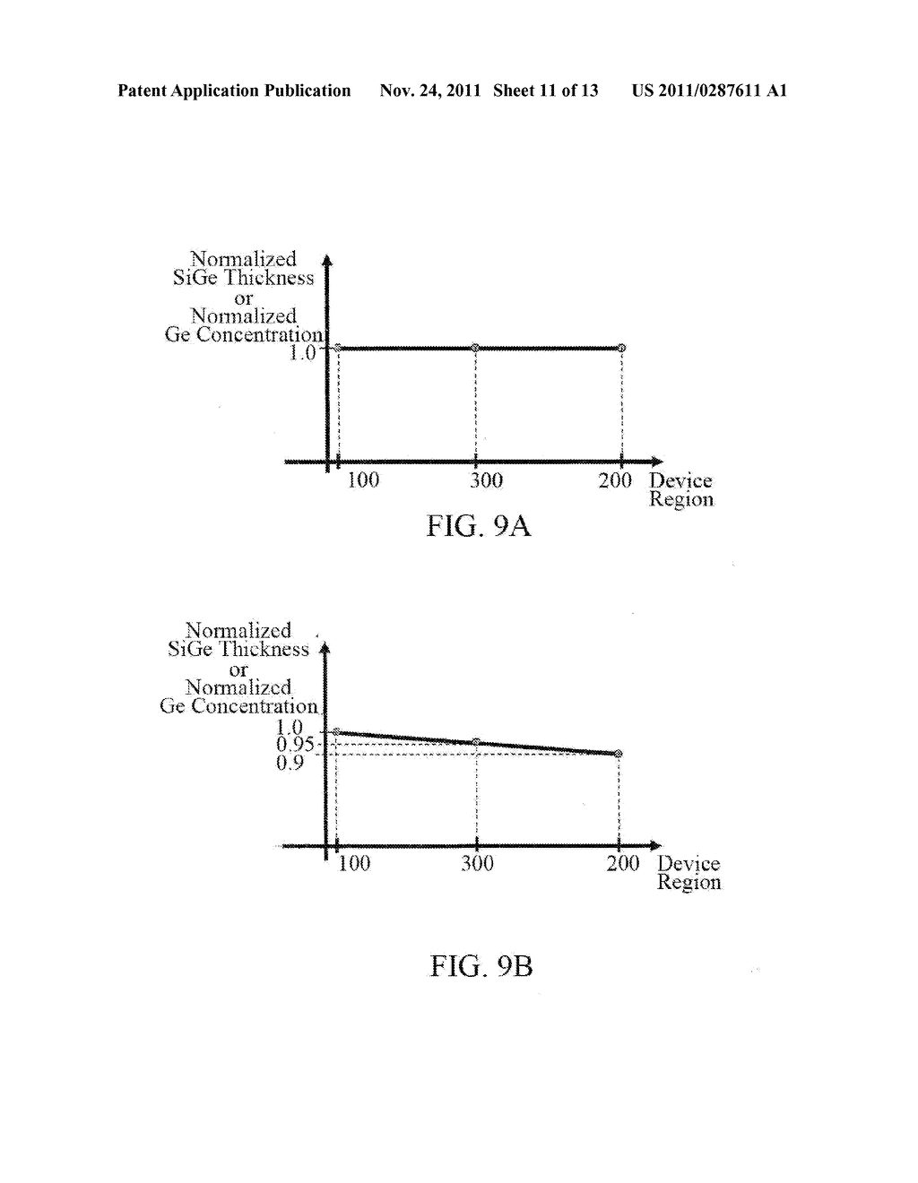 Reducing Variation by Using Combination Epitaxy Growth - diagram, schematic, and image 12