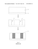 MANUFACTURING METHOD OF SUPERJUNCTION STRUCTURE diagram and image