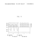 METHODS OF FORMING A PATTERN, METHODS OF FORMING A GATE STRUCTURE AND     METHODS OF MANUFACTURING A SEMICONDUCTOR DEVICE USING THE SAME diagram and image