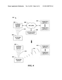 PROVISIONING OF WIRELESS CONNECTIVITY FOR DEVICES USING NFC diagram and image