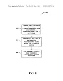 PROVISIONING OF WIRELESS CONNECTIVITY FOR DEVICES USING NFC diagram and image