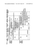 MOBILE COMMUNICATION SYSTEM, LOCATED AREA MANAGEMENT DEVICE, COMMUNICATION     CONTROL DEVICE AND COMMUNICATION METHOD diagram and image