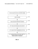 Method and Apparatus for Measurement of Active User Devices per     Quality-of-Service Class Indicator diagram and image