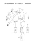 System and Method for Location Assurance of A Mobile Device diagram and image