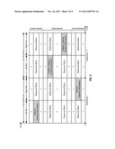 METHOD AND APPARATUS FOR FACILITATING A LAYERED CELL SEARCH FOR LONG TERM     EVOLUTION SYSTEMS diagram and image