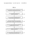 SERVER BASED GAMING SYSTEM HAVING SYSTEM TRIGGERED LOYALTY AWARD SEQUENCES diagram and image