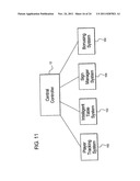 SERVER BASED GAMING SYSTEM HAVING SYSTEM TRIGGERED LOYALTY AWARD SEQUENCES diagram and image