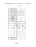 GAMING SYSTEM, GAMING DEVICE AND METHOD FOR OFFERING A GUARANTEED WIN diagram and image