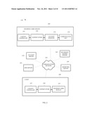 CONTROLLING BINGO GAME INTERACTIVITY diagram and image