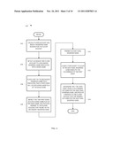 CONTROLLING BINGO GAME INTERACTIVITY diagram and image