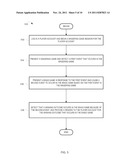 CONTROLLING BINGO GAME INTERACTIVITY diagram and image