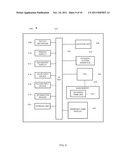 CONTROLLING BINGO GAME INTERACTIVITY diagram and image