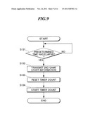 GAME SYSTEM AND GAME CONTROL METHOD diagram and image