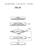 GAME SYSTEM AND GAME CONTROL METHOD diagram and image