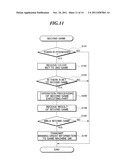 GAME SYSTEM AND GAME CONTROL METHOD diagram and image