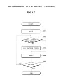 GAME SYSTEM AND GAME CONTROL METHOD diagram and image