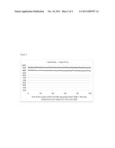 METHODS AND KITS FOR DIAGNOSING COLORECTAL CANCER diagram and image