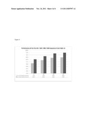 METHODS AND KITS FOR DIAGNOSING COLORECTAL CANCER diagram and image