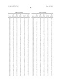 METHODS AND KITS FOR DIAGNOSING COLORECTAL CANCER diagram and image