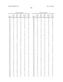 METHODS AND KITS FOR DIAGNOSING COLORECTAL CANCER diagram and image