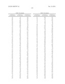 METHODS AND KITS FOR DIAGNOSING COLORECTAL CANCER diagram and image