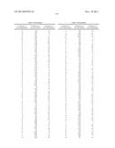 METHODS AND KITS FOR DIAGNOSING COLORECTAL CANCER diagram and image