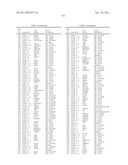 METHODS AND KITS FOR DIAGNOSING COLORECTAL CANCER diagram and image