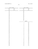 METHODS AND KITS FOR DIAGNOSING COLORECTAL CANCER diagram and image