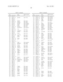 METHODS AND KITS FOR DIAGNOSING COLORECTAL CANCER diagram and image