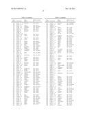 METHODS AND KITS FOR DIAGNOSING COLORECTAL CANCER diagram and image