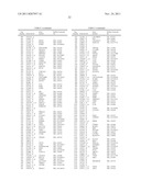 METHODS AND KITS FOR DIAGNOSING COLORECTAL CANCER diagram and image