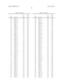 METHODS AND KITS FOR DIAGNOSING COLORECTAL CANCER diagram and image