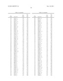 METHODS AND KITS FOR DIAGNOSING COLORECTAL CANCER diagram and image