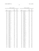 METHODS AND KITS FOR DIAGNOSING COLORECTAL CANCER diagram and image