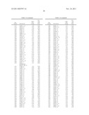 METHODS AND KITS FOR DIAGNOSING COLORECTAL CANCER diagram and image