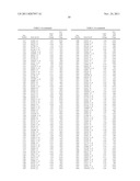 METHODS AND KITS FOR DIAGNOSING COLORECTAL CANCER diagram and image