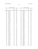 METHODS AND KITS FOR DIAGNOSING COLORECTAL CANCER diagram and image