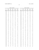 METHODS AND KITS FOR DIAGNOSING COLORECTAL CANCER diagram and image